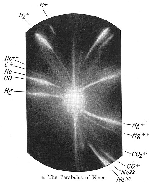 File:Discovery of neon isotopes.JPG