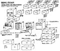 Touring video system schematic