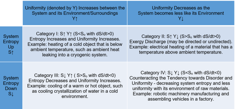 File:Exergysun1.png