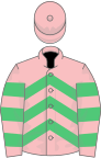 Pink, emerald green chevrons, hooped sleeves, pink cap