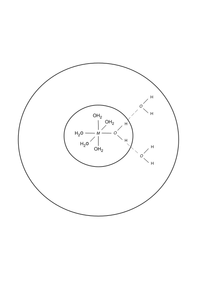 File:Secondary solvation.svg