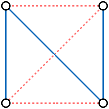 Self-complementary NZ graph.svg