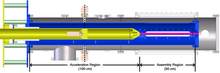 A computer-aided design (CAD) drawing of a sheared-flow stabilized Z pinch device