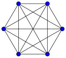 File:5-simplex graph.svg