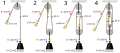 Image 11Mechanical advantage device, by Prolineserver (edited by Tomia, Ss181292 and Atropos235) (from Wikipedia:Featured pictures/Sciences/Others)