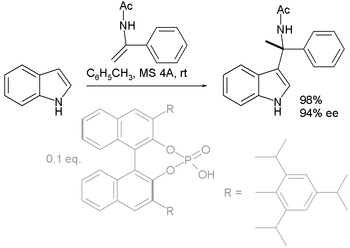 Friedel Crafts Alkylation Indole Asymmetric