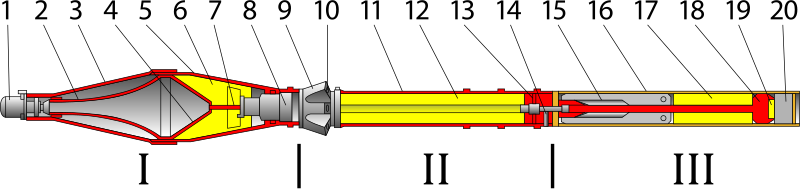 Файл:PG-7V of RPG7 sect.svg