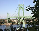 Green metal bridge