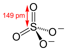 Sulfate-ion-2D-dimensions.svg