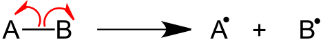 File:Homolysis (Chemistry) V.1.svg