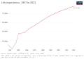 Thumbnail for version as of 02:26, 21 January 2023