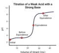 Thumbnail for version as of 04:51, 6 December 2023