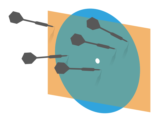 File:Gaussian distribution darts demonstration.svg