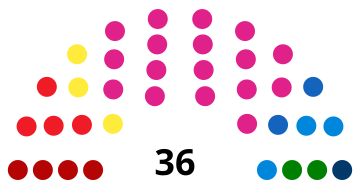 File:Venice City Council 2015.svg