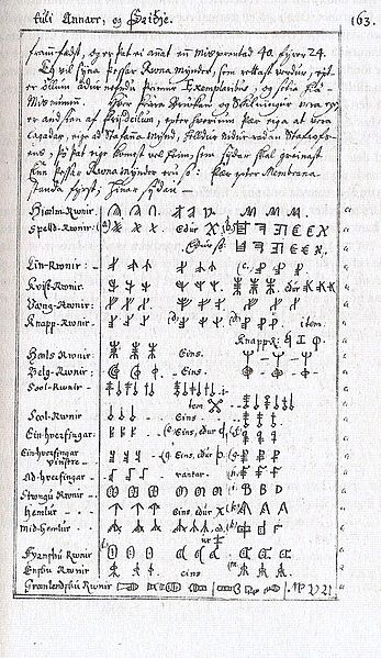 File:Cryptic runes.jpg