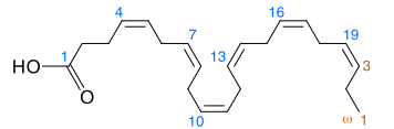 File:DHA numbers.svg