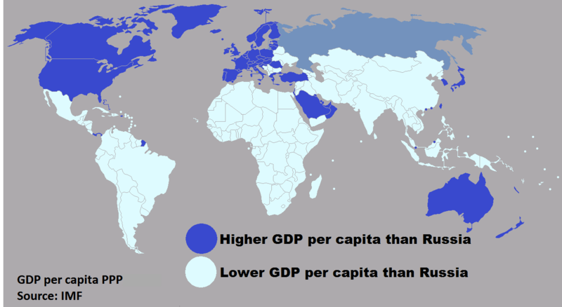 File:Gdpercapita Russia IMF.png