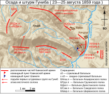 Gunib storm 1859.svg