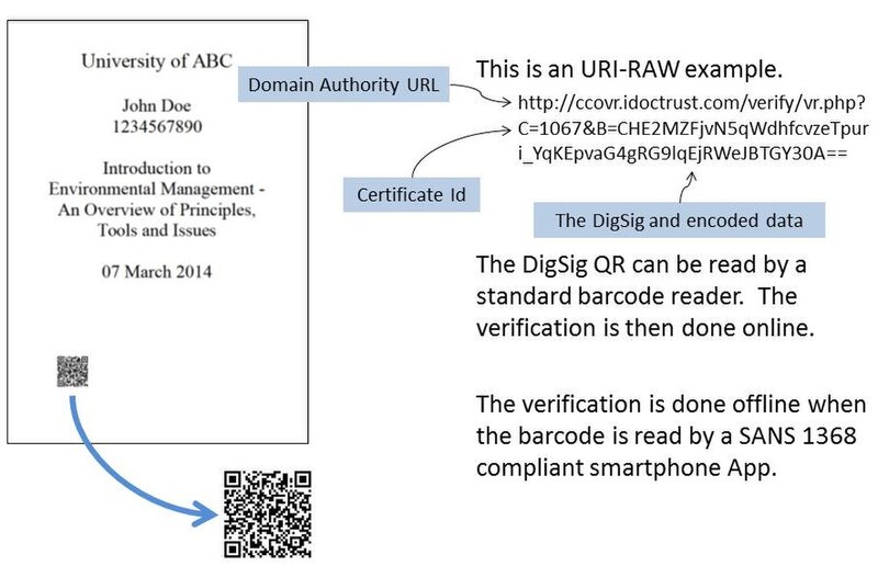 File:SANS1368 Example 1 141113.JPG