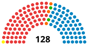 Elecciones generales de Honduras de 1997