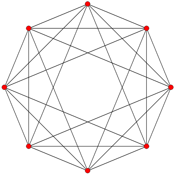 File:Cross graph 4.png