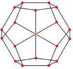 正十二面体的骨架图