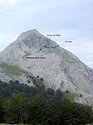 Ubicación de la cueva de Mari en la cara este del Anboto.