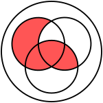 Diagrama de Venn de Disjunción condicionada