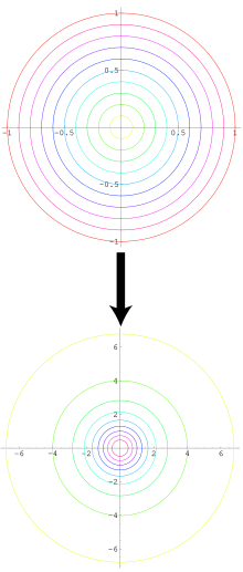 Box Muller.svg