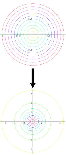 File:Box Muller.svg