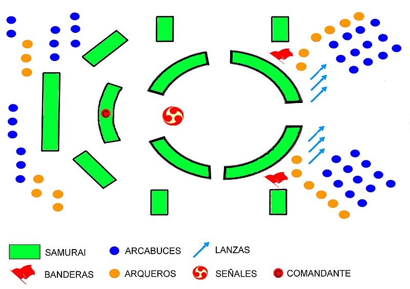 File:Formacion-samurai-Saku.jpg