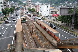 電車站全景