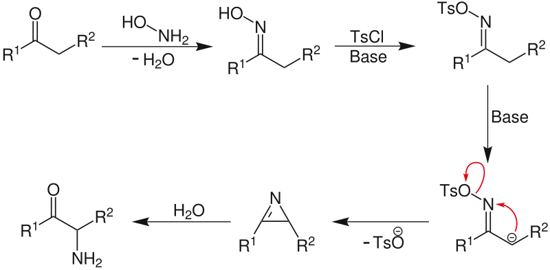 Файл:Neber-Umlagerung(Mechanismus).svg