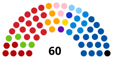 File:Rome City Council 1997.svg