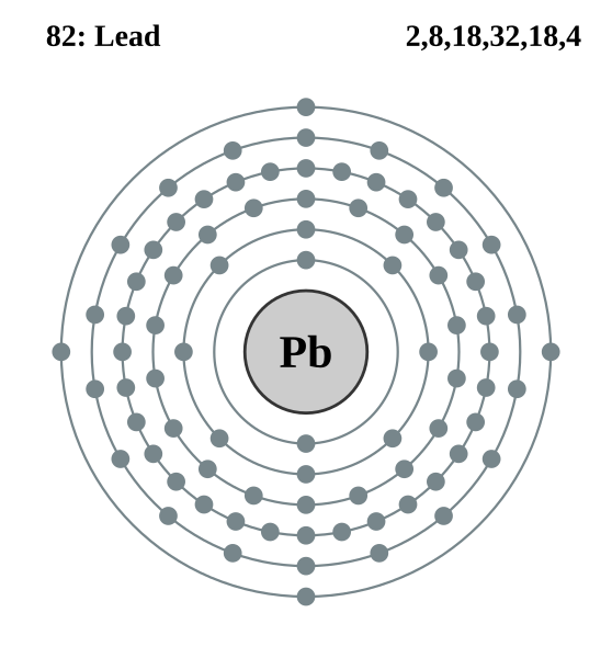 Файл:Electron shell 082 Lead.svg