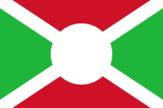 Burundi (28 November to 29 November)