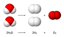 Electrolysis of Water.png