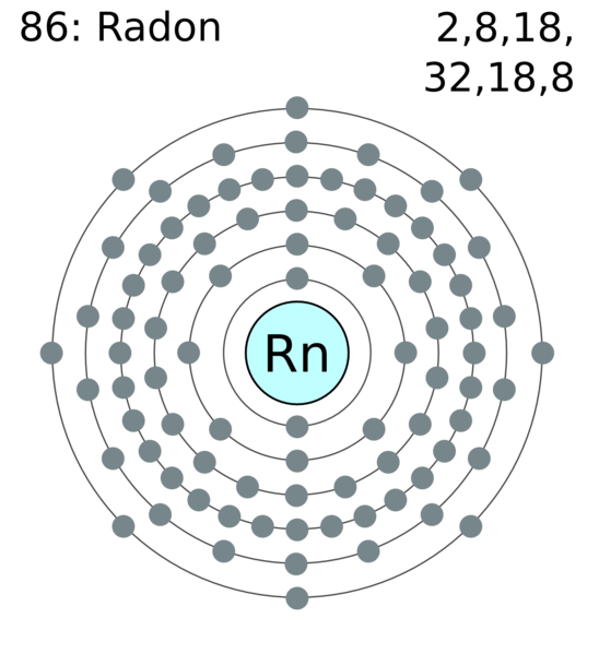 Файл:Electron shell 086 radon.png