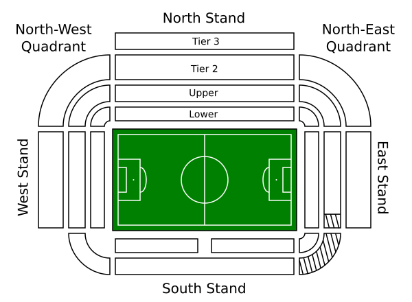 File:OldTraffordPlan-en.svg