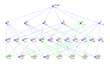 QmcSearchGraph3 Ab+c svg.svg