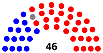 File:SC Senate 2023.svg