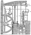 steam engine designed by Boulton and Watt, 1784