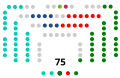 Miniatura de la versión del 09:44 17 may 2024