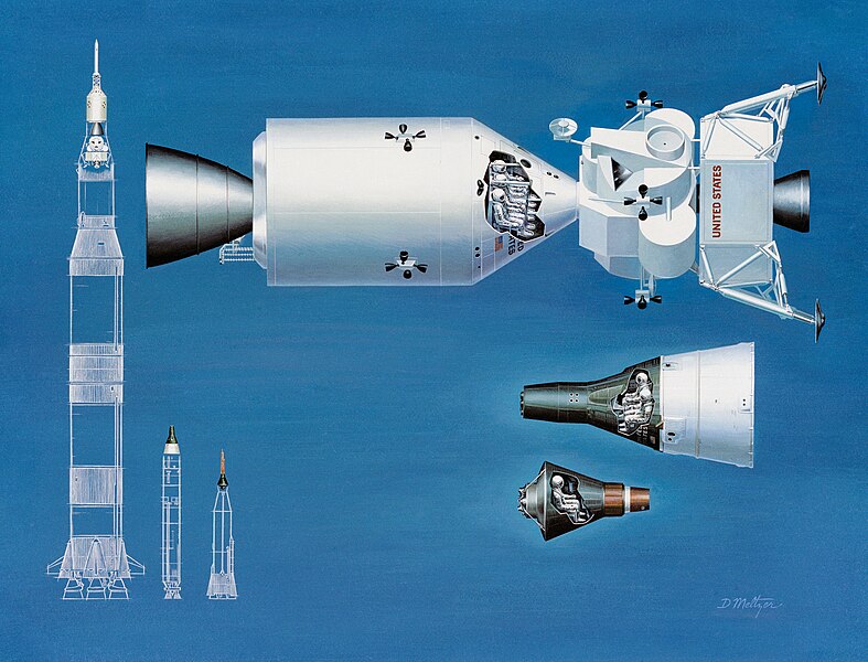 Archivo:NASA spacecraft comparison.jpg