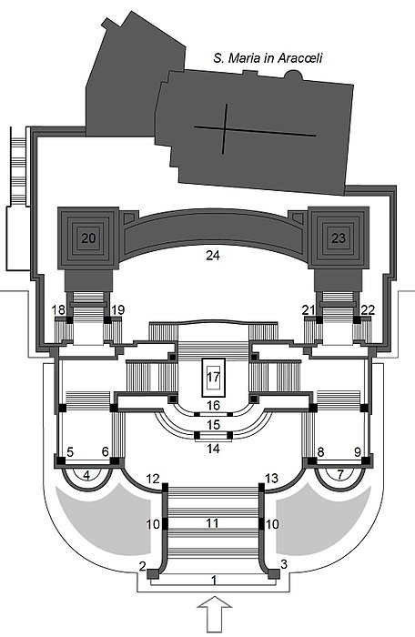 Schematic map of the Vittoriano