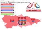 Miniatura para Elecciones a la Junta General del Principado de Asturias de 2019