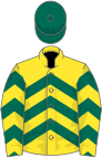 Yellow, dark green chevrons, dark green cap