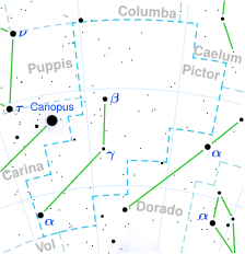 Файл:Pictor constellation map.svg