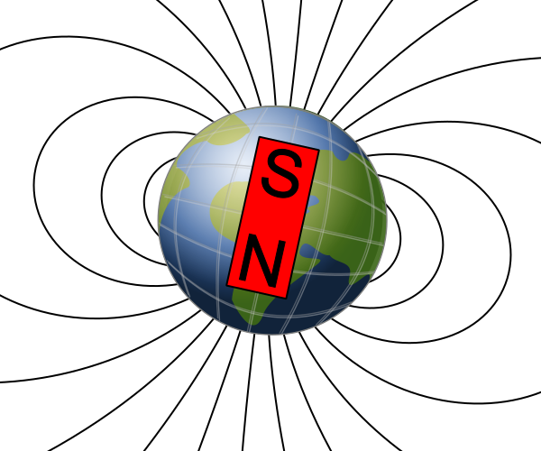 Archivo:Earth's magnetic field, schematic.svg