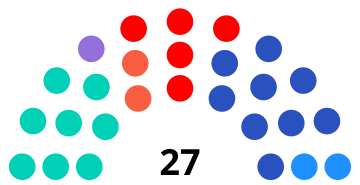 Elecciones municipales de 2023 en Pamplona